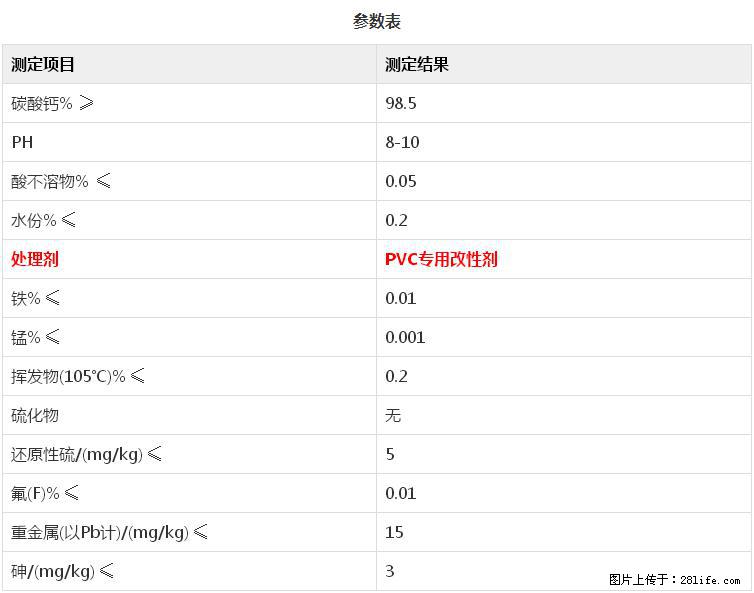 【桂林三鑫新型材料】PVC管材专用复合钙 超细改性碳酸钙 - 其他广告 - 广告专区 - 广州分类信息 - 广州28生活网 gz.28life.com