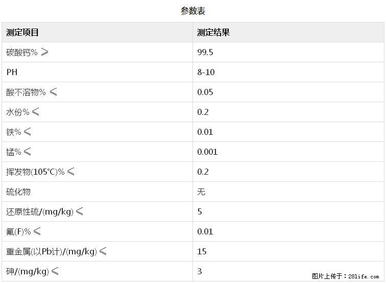 【桂林三鑫新型材料】600目重质碳酸钙 方解石粉重钙粉 - 灌水专区 - 广州生活社区 - 广州28生活网 gz.28life.com