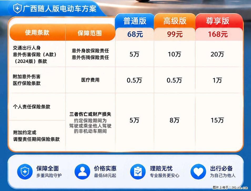 【骑行保障】安全骑行，保障随行！电动车专属保险上线啦！ - 广州生活资讯 - 广州28生活网 gz.28life.com